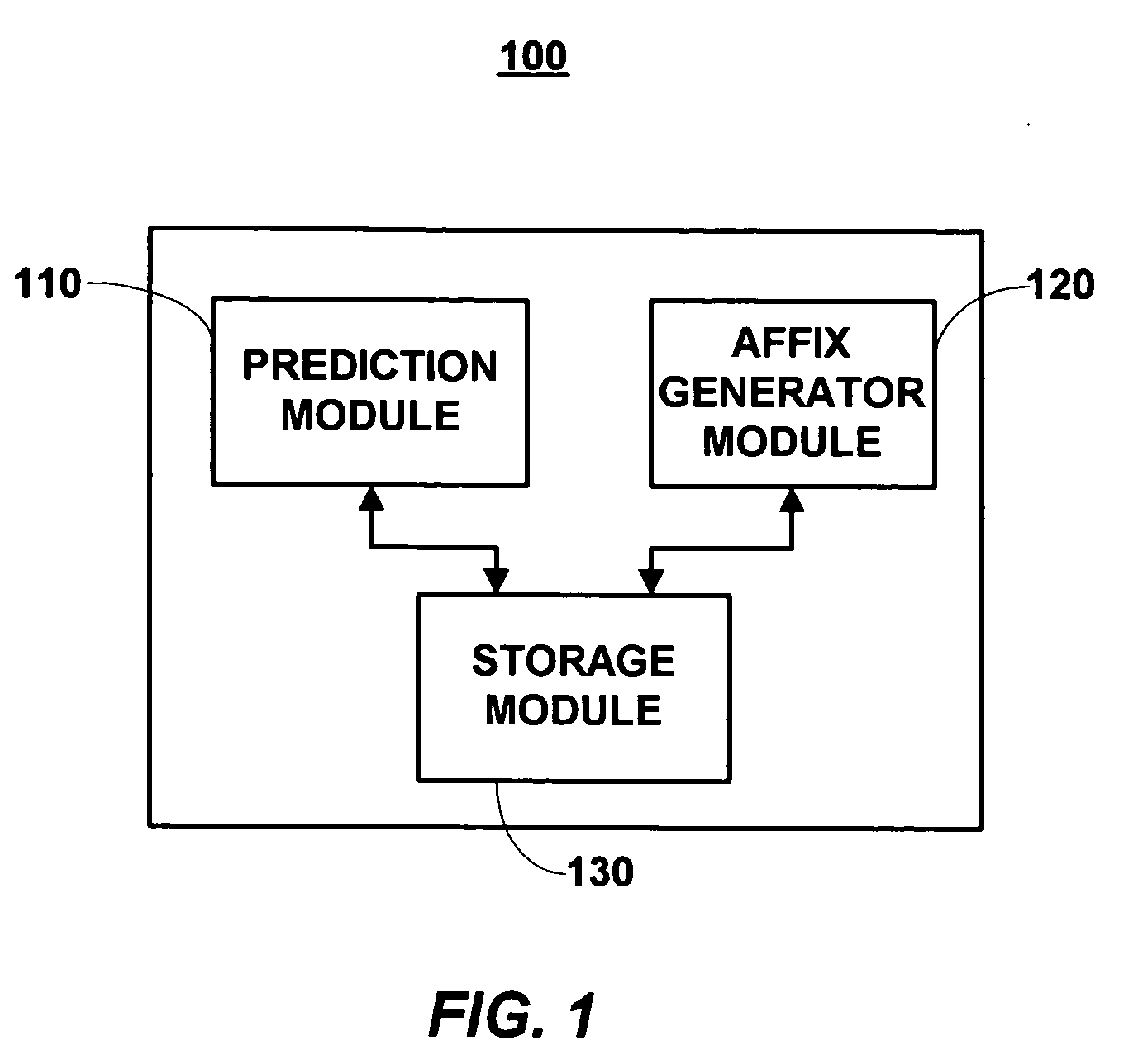 System, method and apparatus for prediction using minimal affix patterns