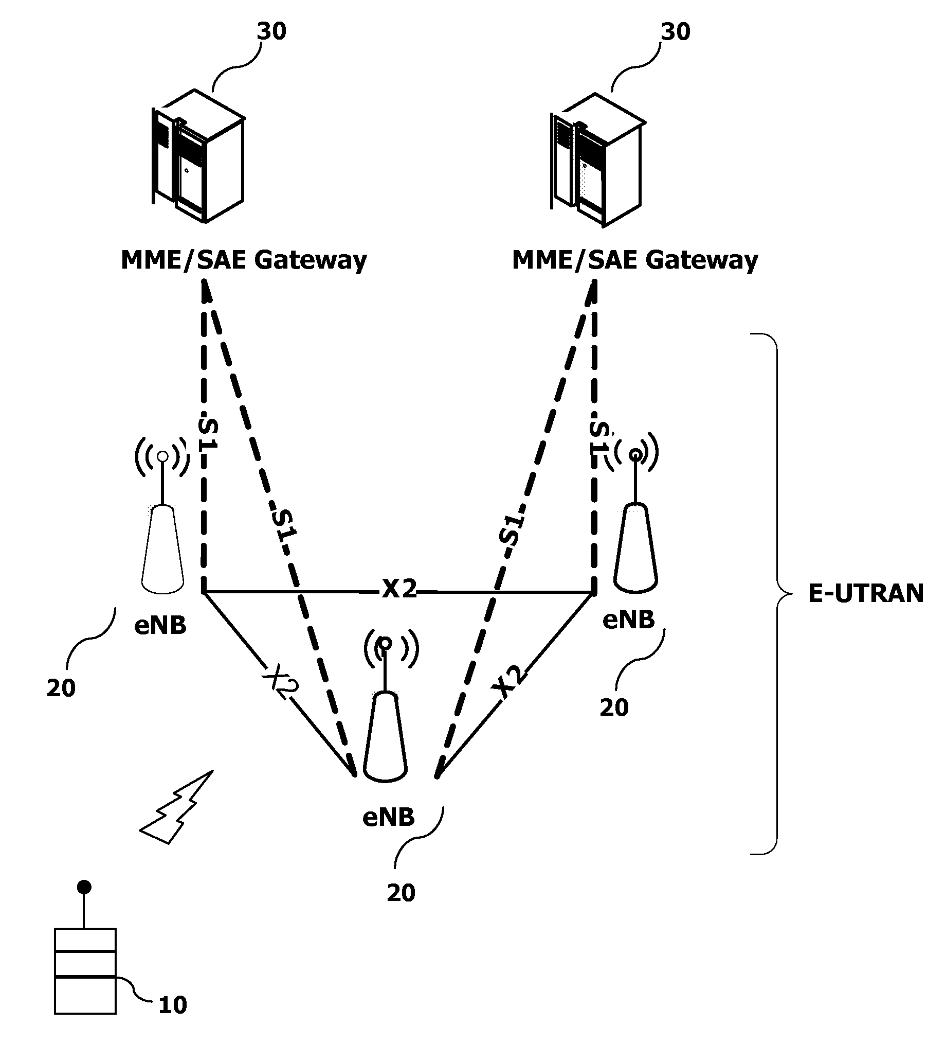 Procedure for non synchronized radio access (NSRA) resource assignment