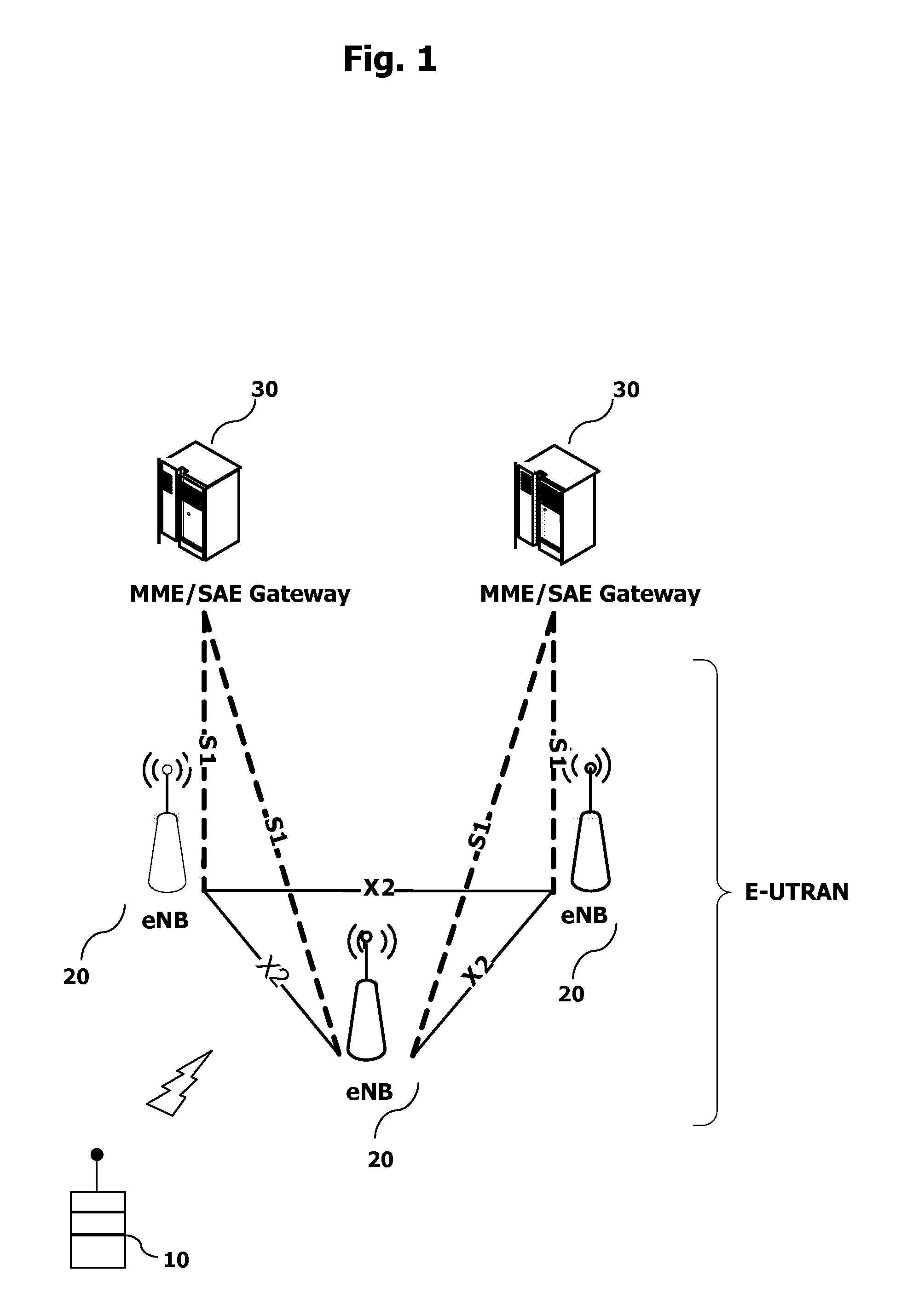 Procedure for non synchronized radio access (NSRA) resource assignment