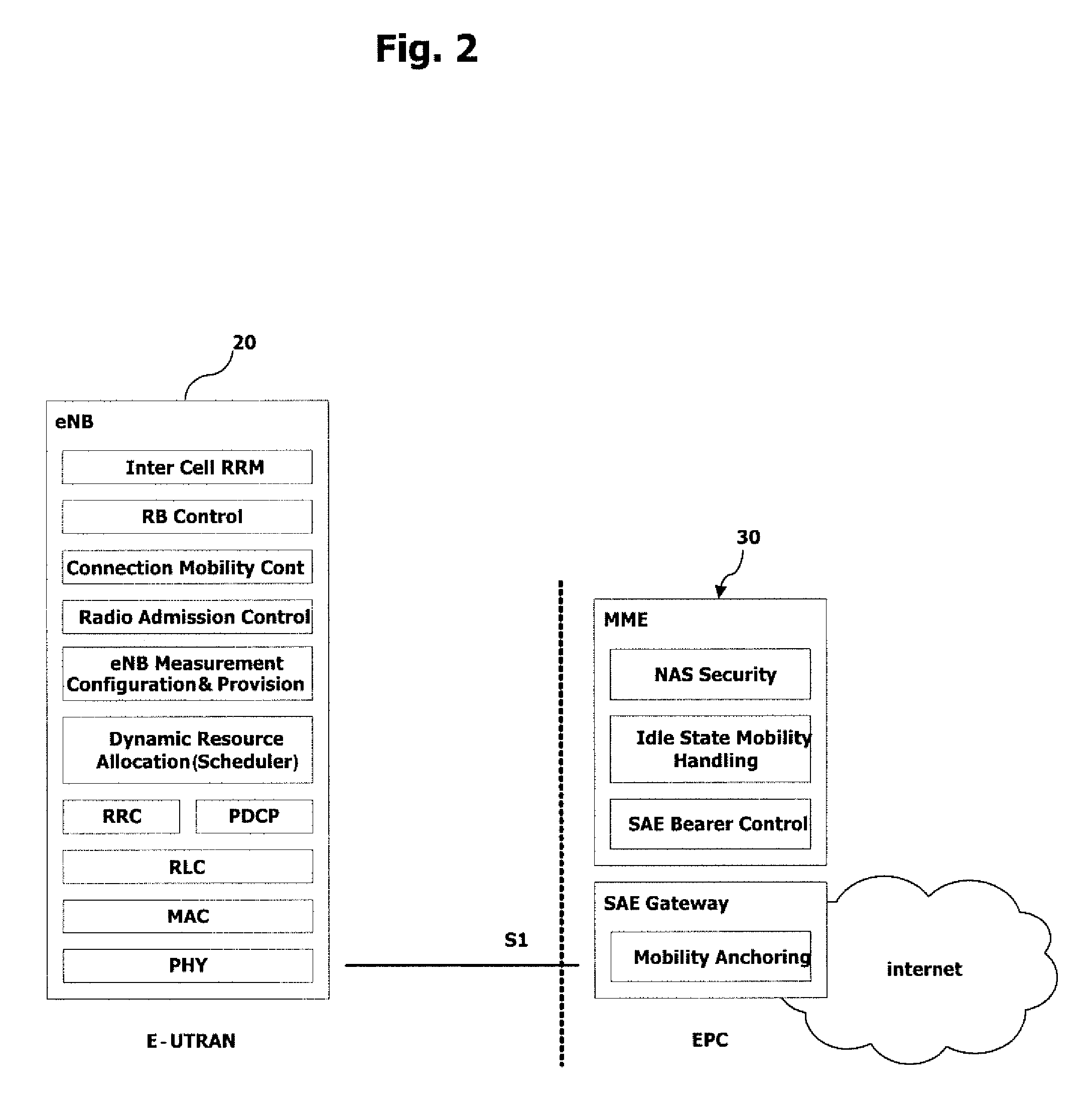 Procedure for non synchronized radio access (NSRA) resource assignment