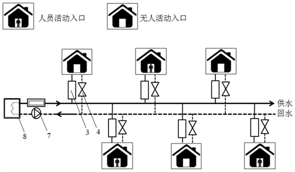 Time-sharing and zone-complementary intermittent heating method for school district heating system