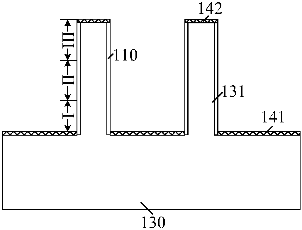 Semiconductor structure and formation method thereof