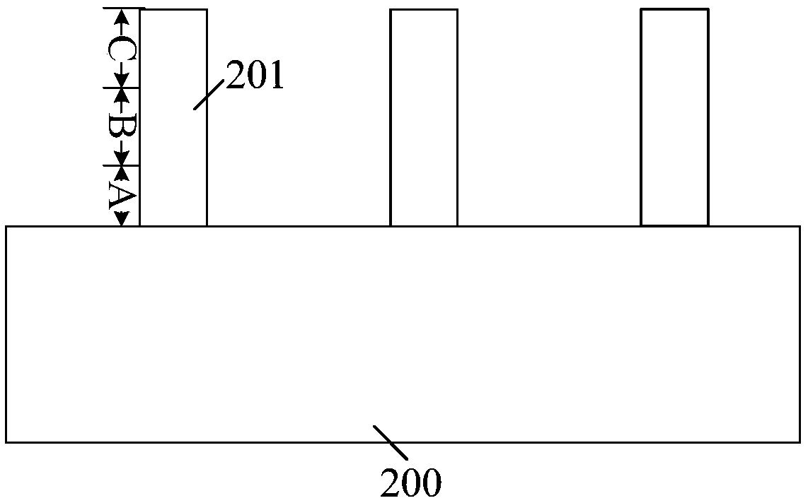 Semiconductor structure and formation method thereof