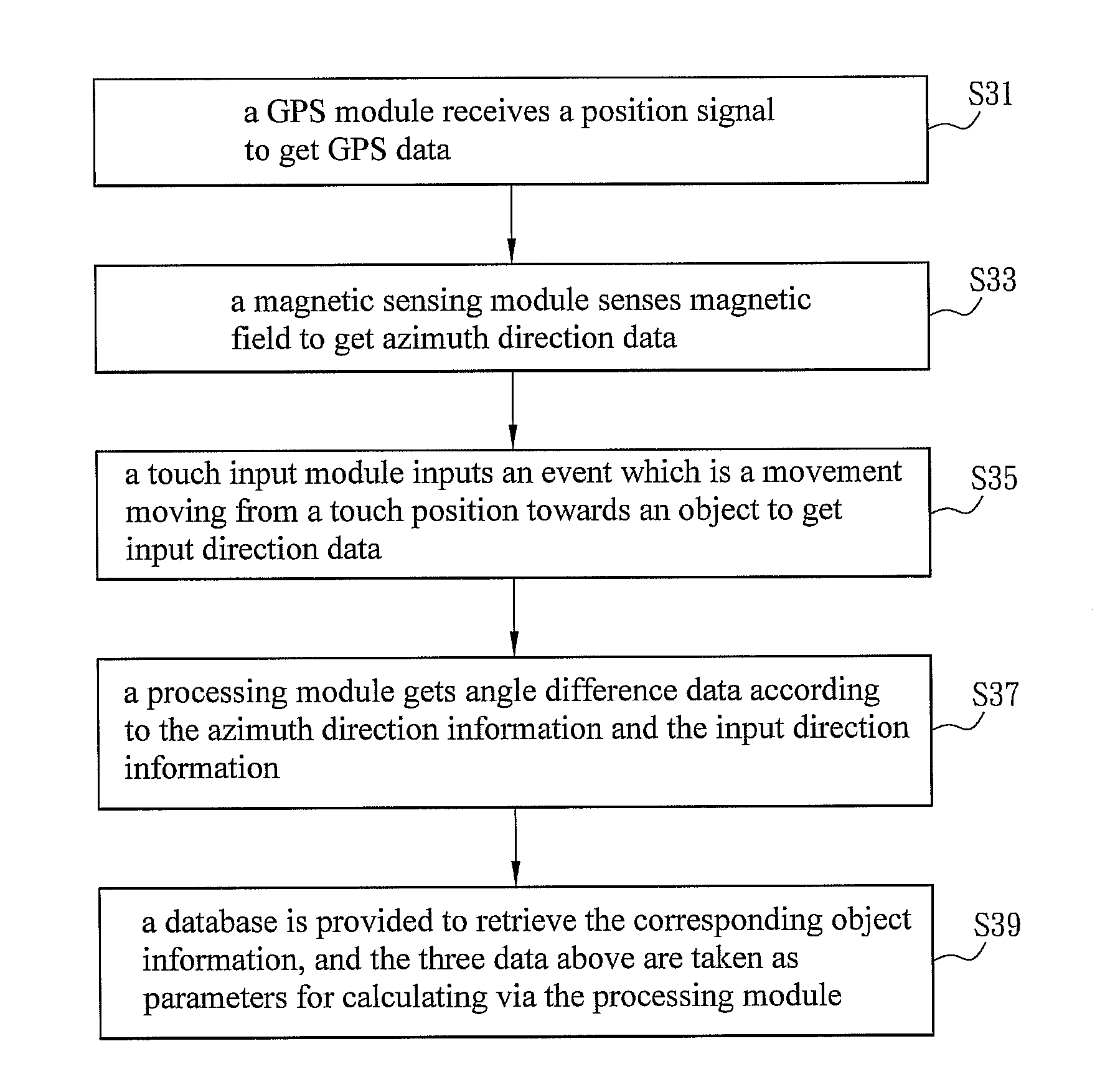 Method for retrieving object information and portable electronic device applying the same