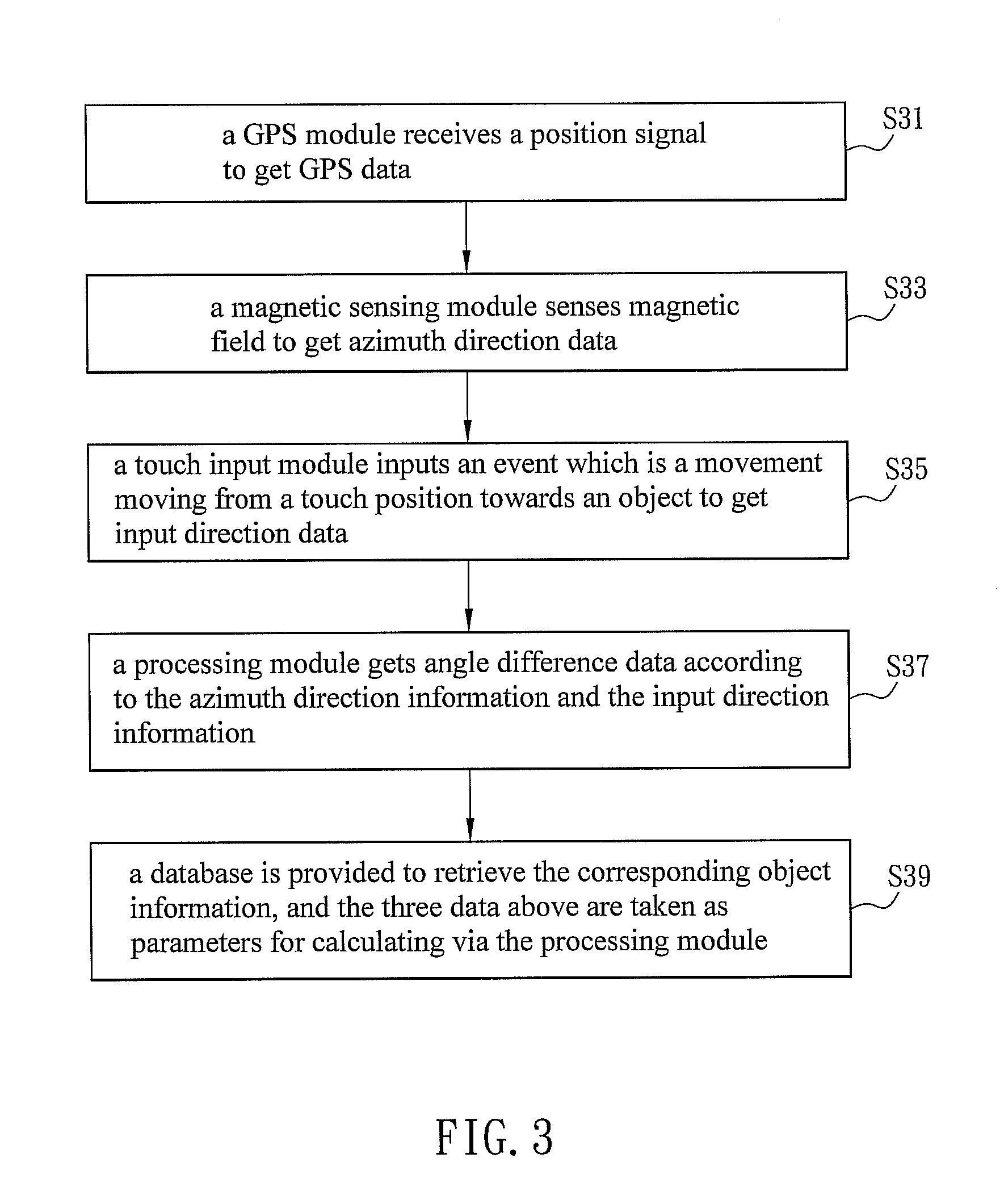 Method for retrieving object information and portable electronic device applying the same