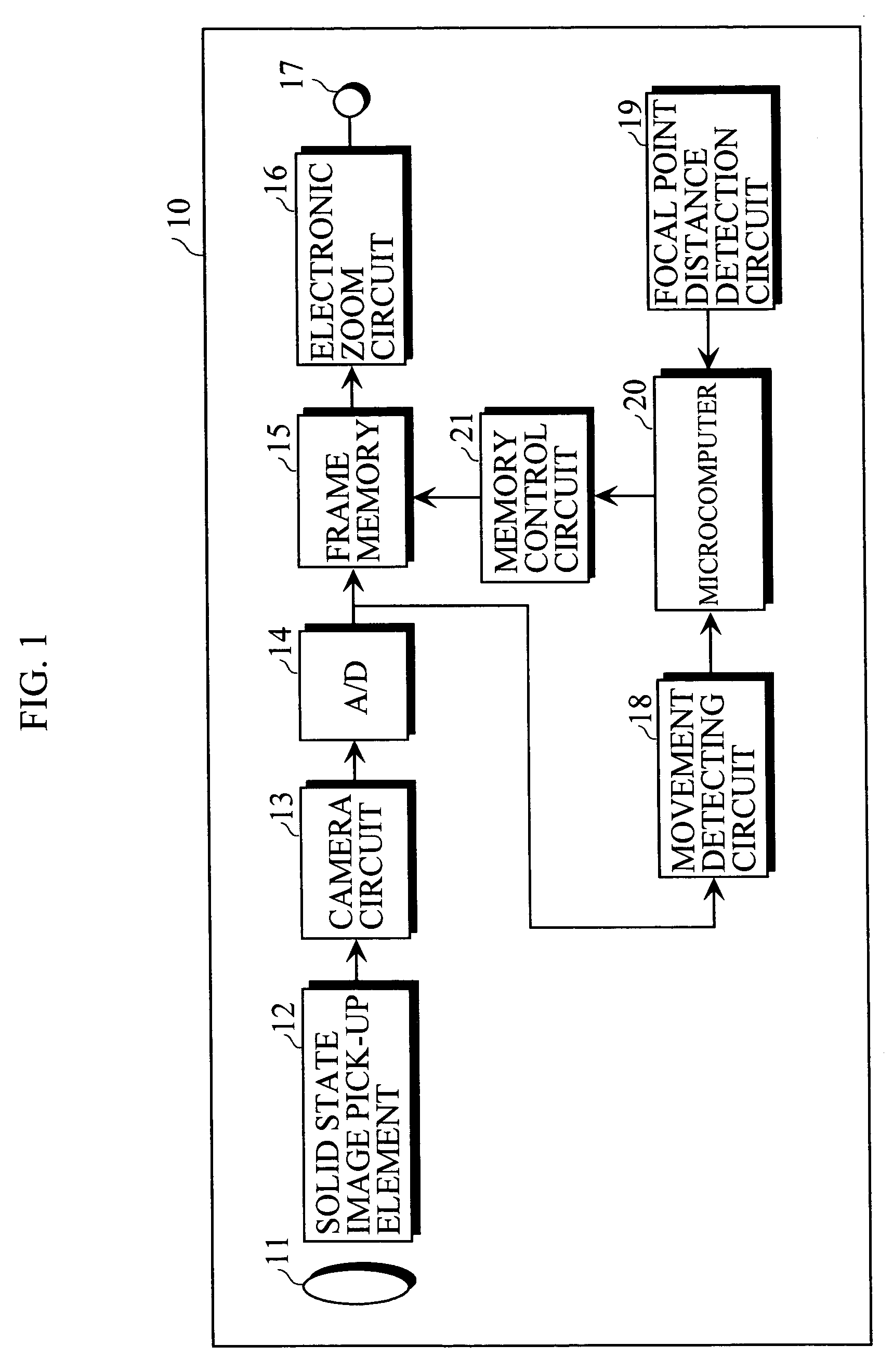 Unintentional hand movement canceling device