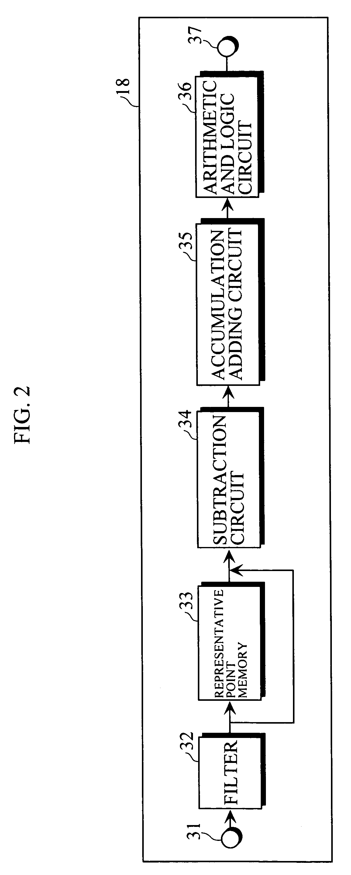 Unintentional hand movement canceling device