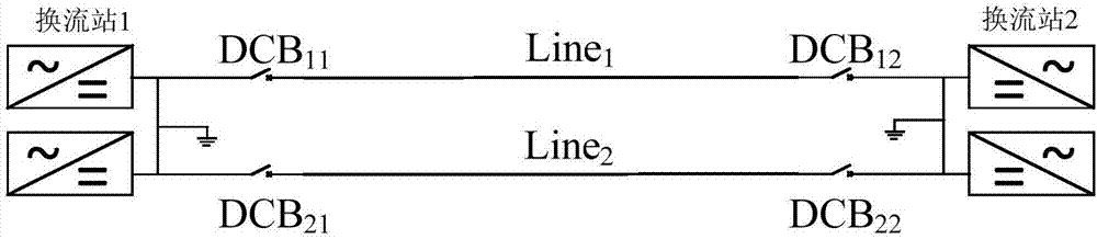 Control protection system of hybrid topology direct current circuit breaker