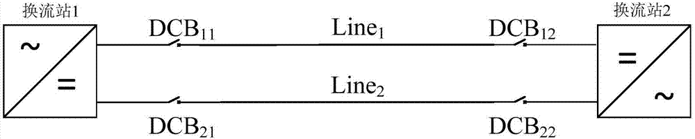 Control protection system of hybrid topology direct current circuit breaker