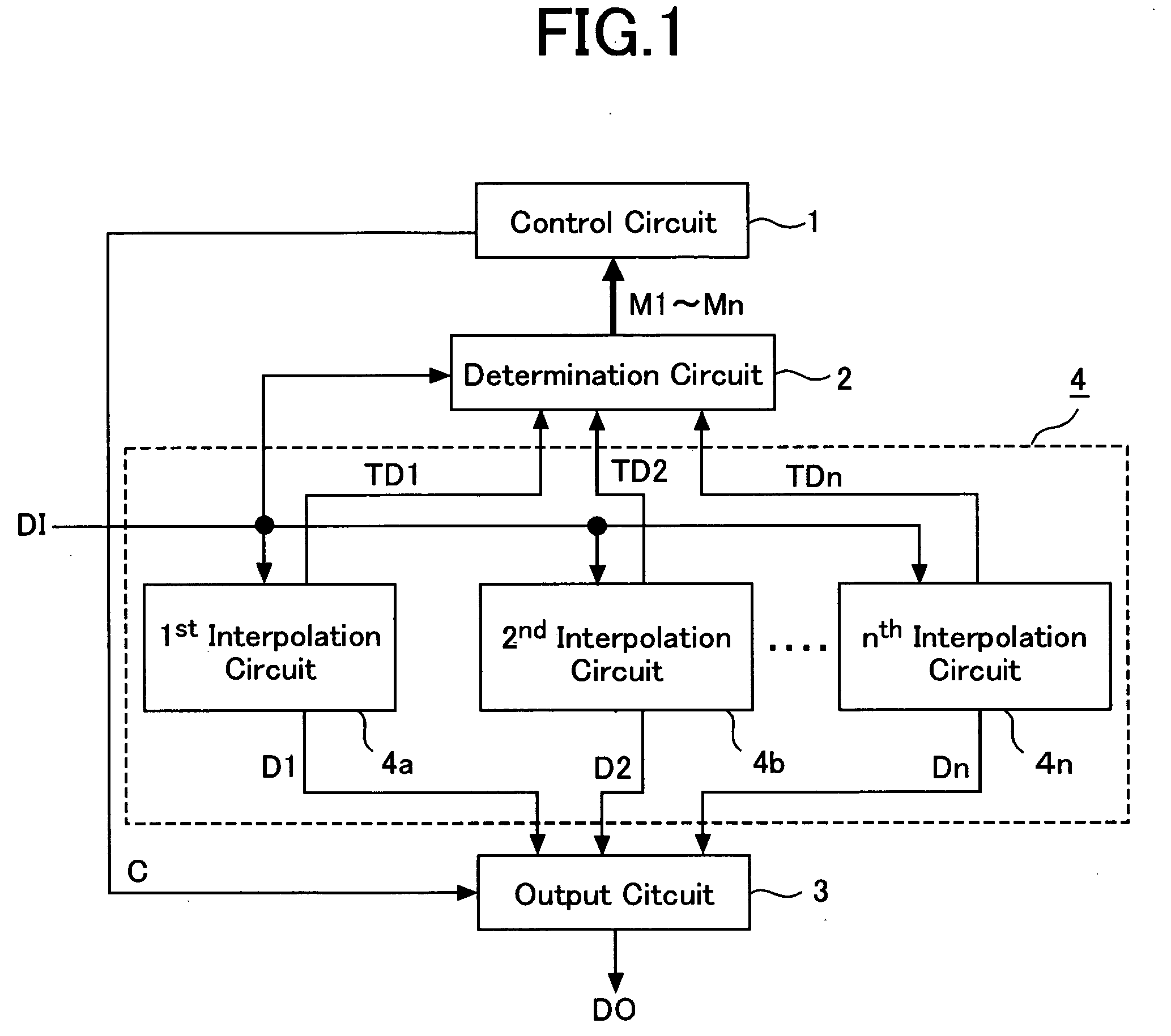 Pixel interpolation circuit, pixel interpolation method and image reader