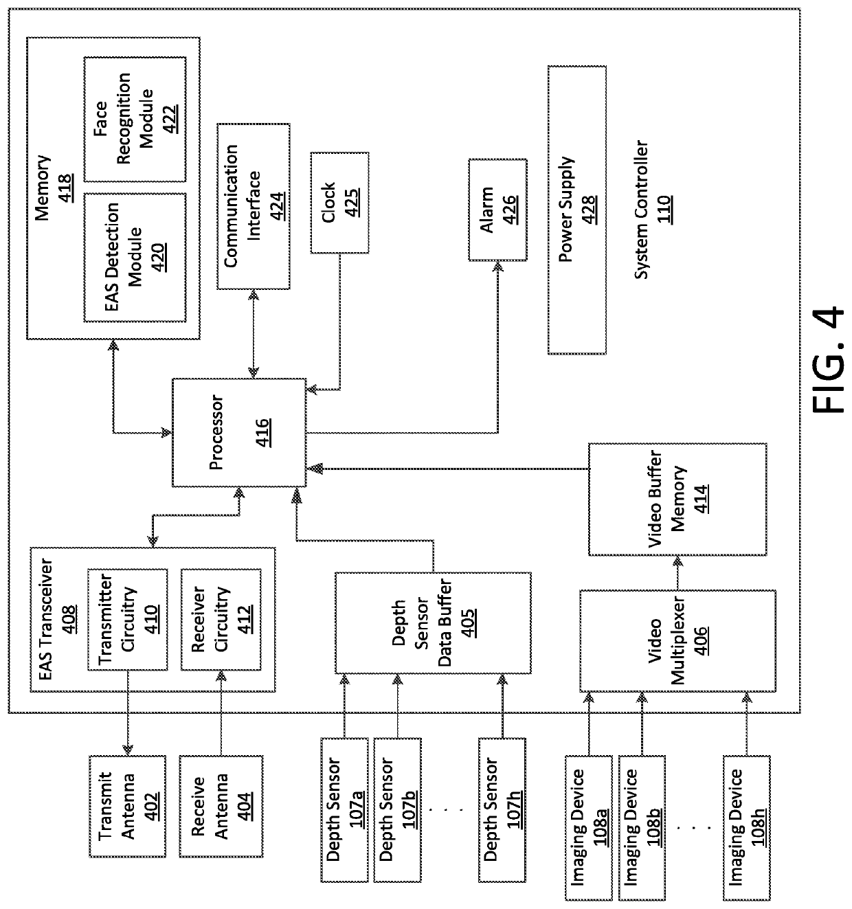 Predictive theft notification