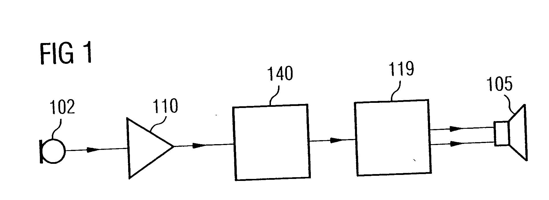 Drive circuit, device, and method for suppressing noise, and use