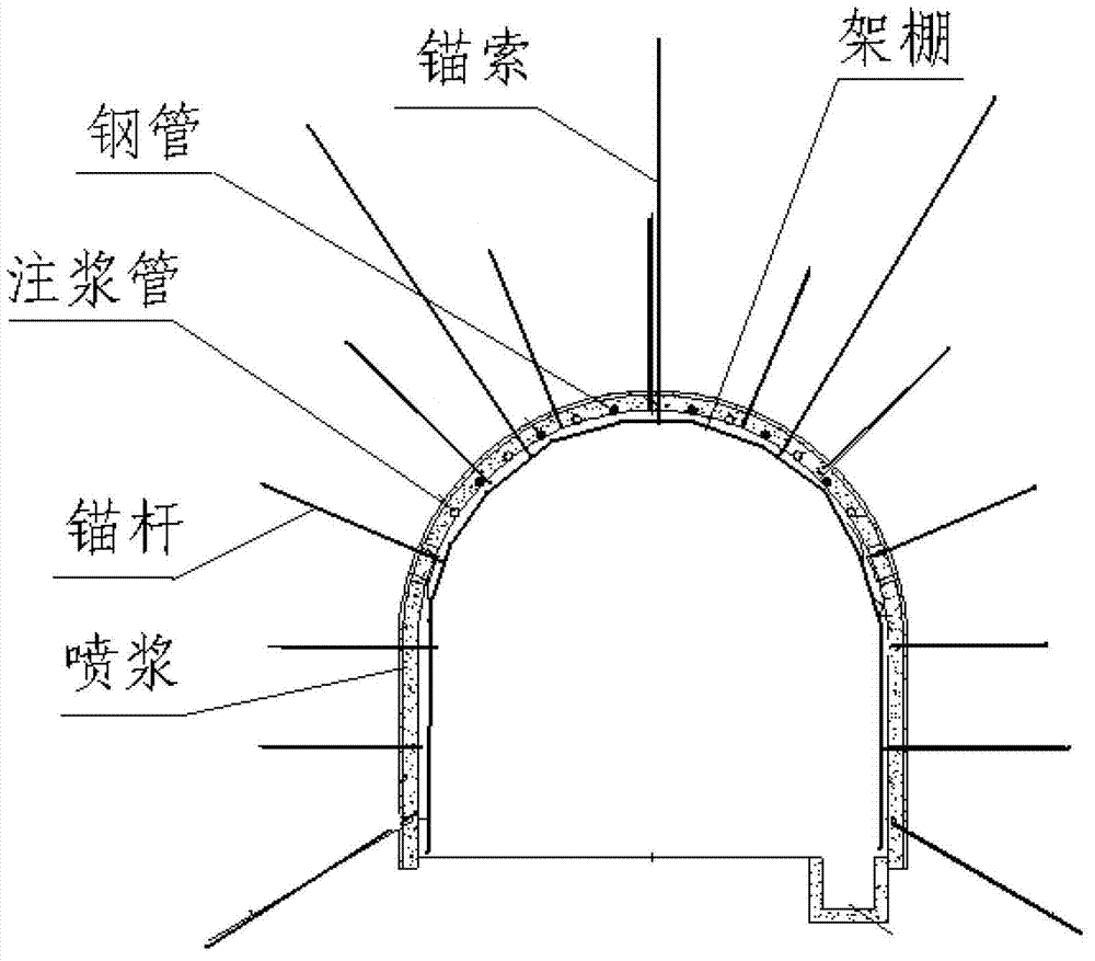 Excavating and supporting method of roadway containing quicksand layer