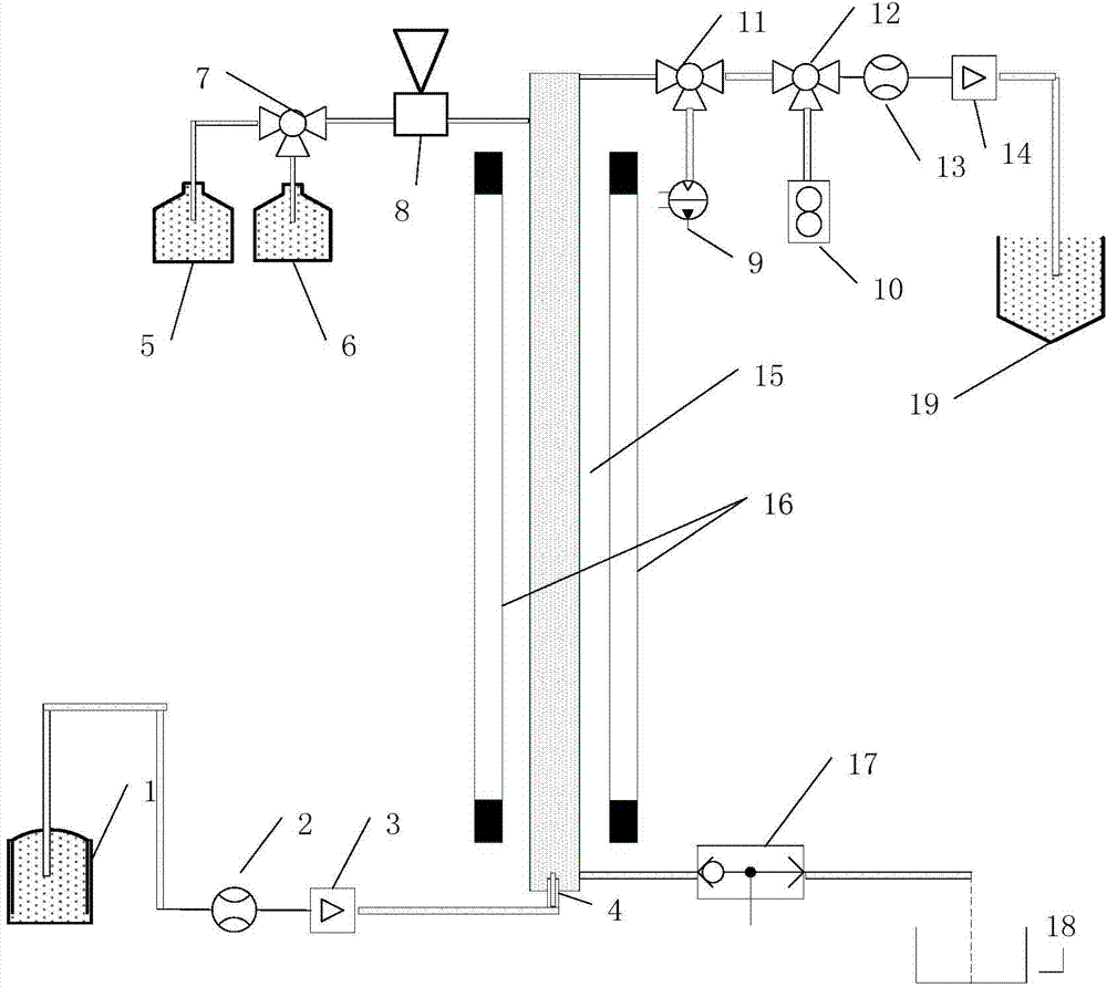 Method and device for detecting COD (chemical oxygen demand) of water body through synergy of ozone and ultraviolet