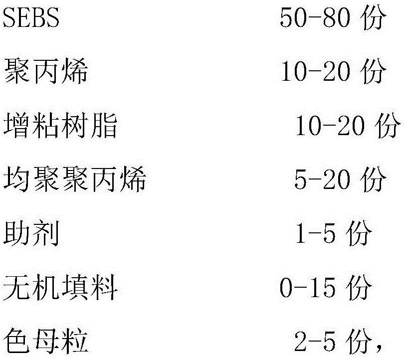 SEBS-based eco-friendly TPO automobile internal decorating material and preparation method thereof