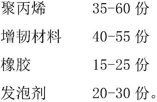 SEBS-based eco-friendly TPO automobile internal decorating material and preparation method thereof