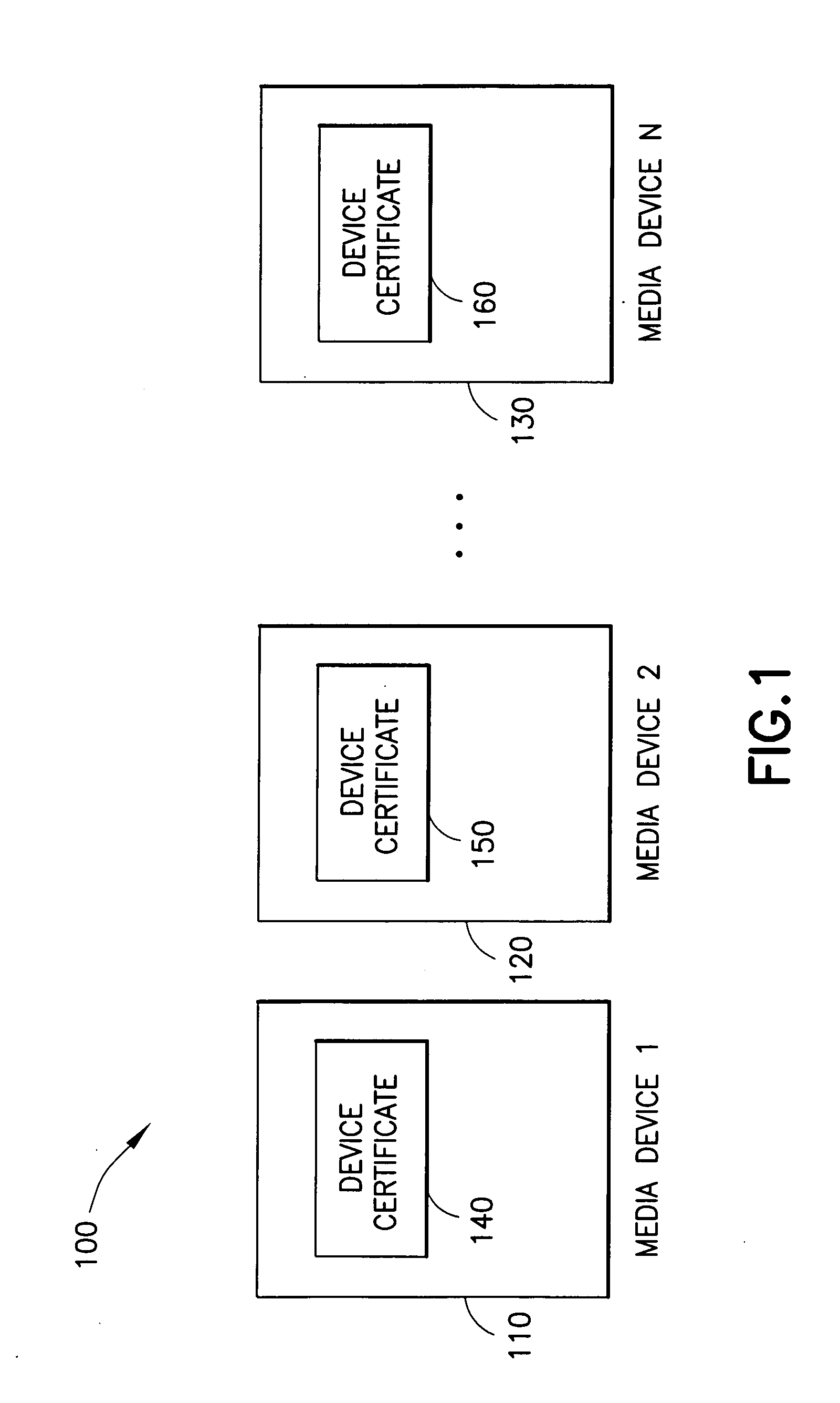 Method, apparatus and computer program enabling the counting of devices in an authorized domain