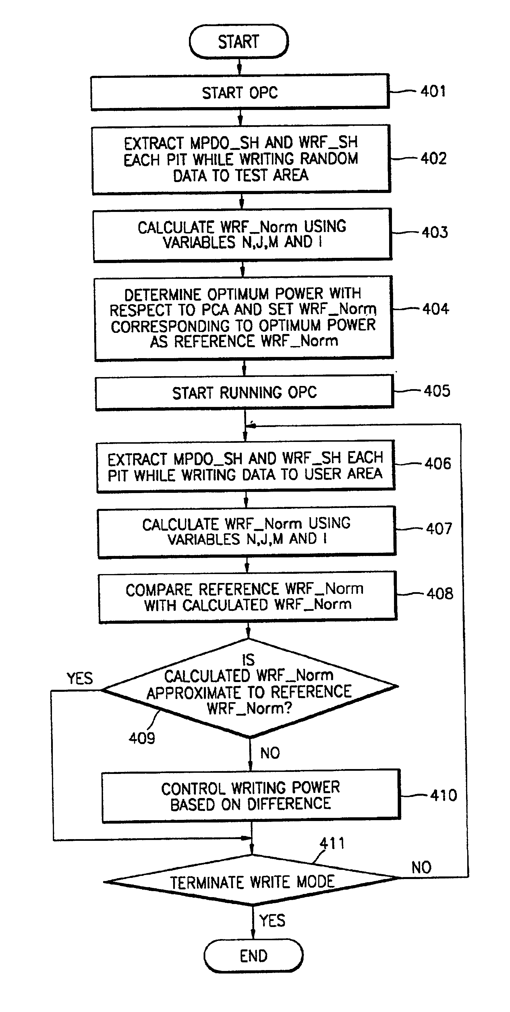 Method of and apparatus for controlling writing power in an optical drive