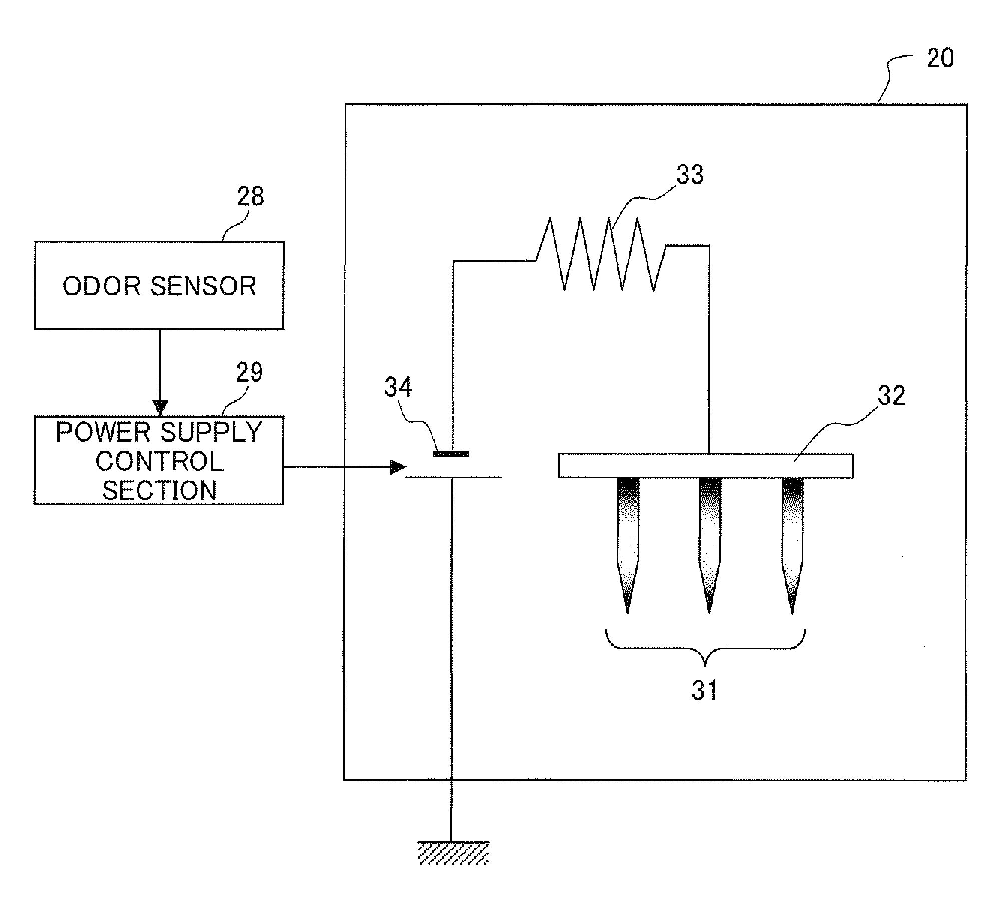 Electronic apparatus