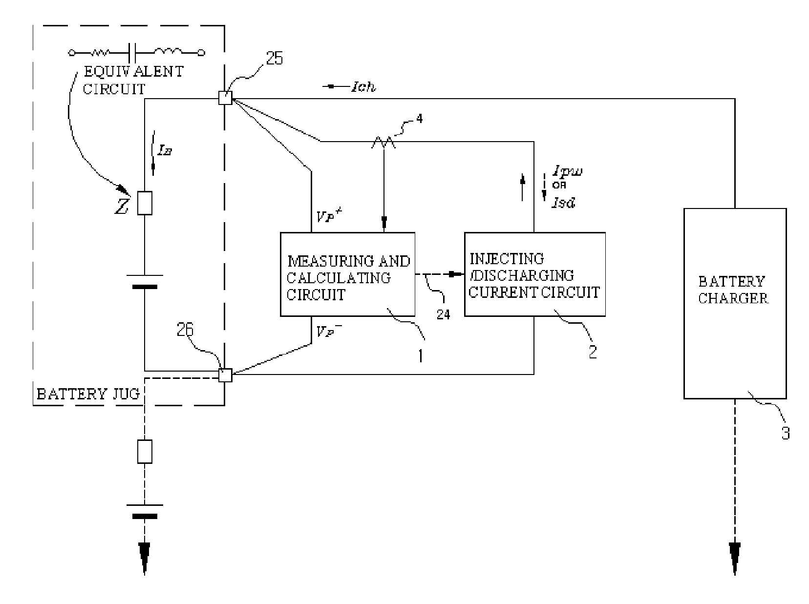 Method and Device for Measuring Internal Impedance of Stationary Battery