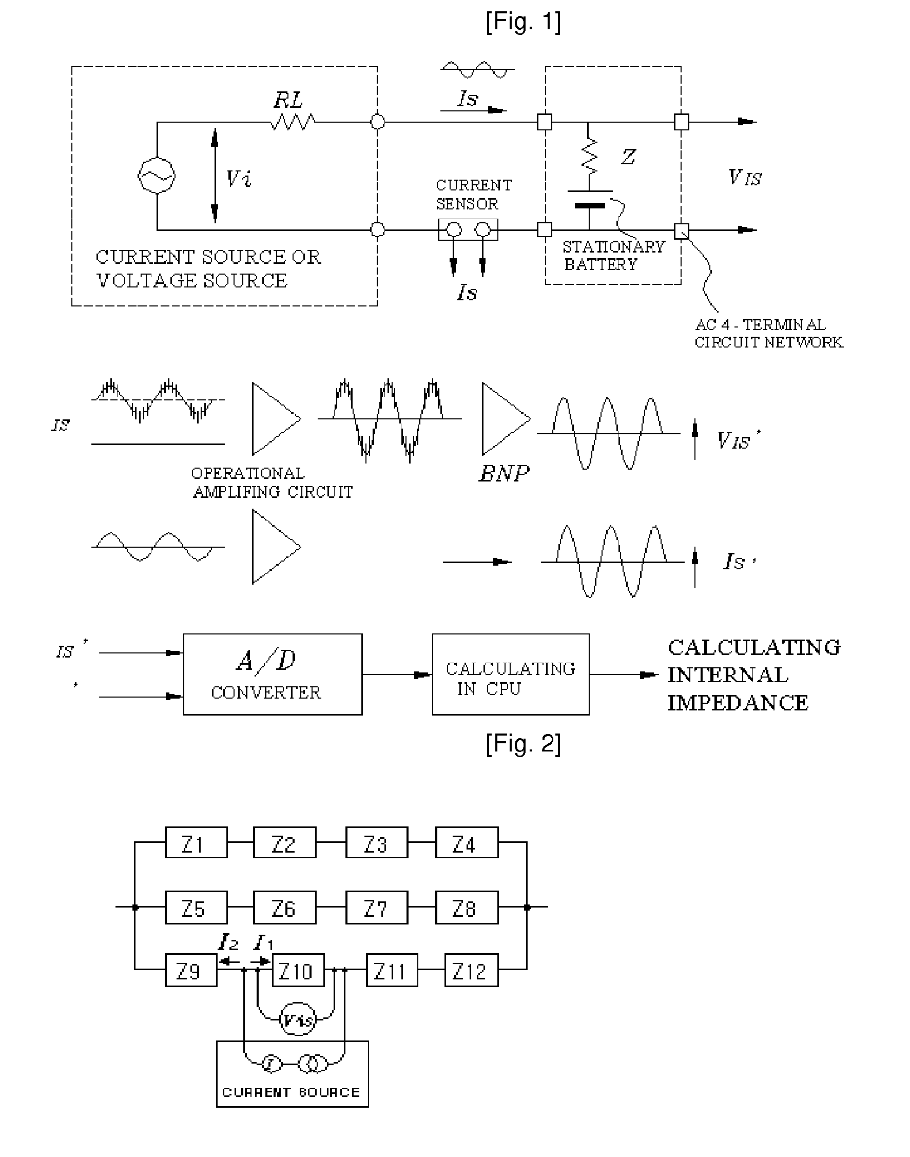 Method and Device for Measuring Internal Impedance of Stationary Battery