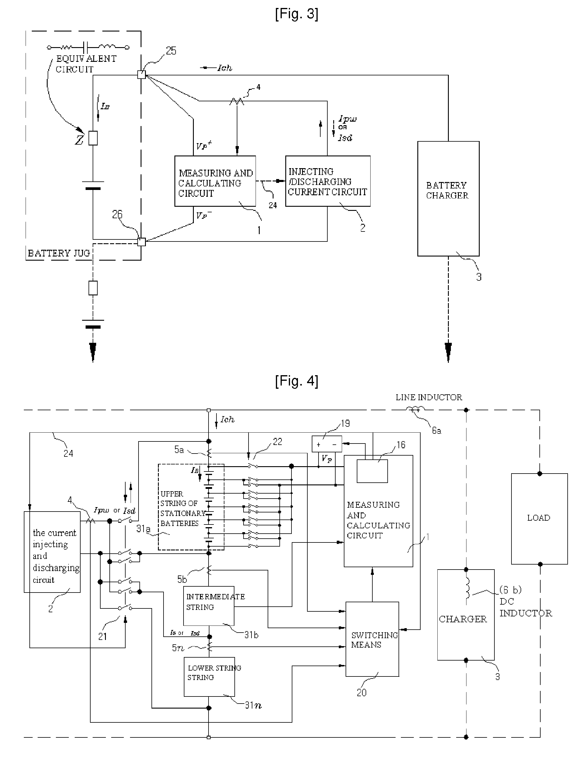 Method and Device for Measuring Internal Impedance of Stationary Battery