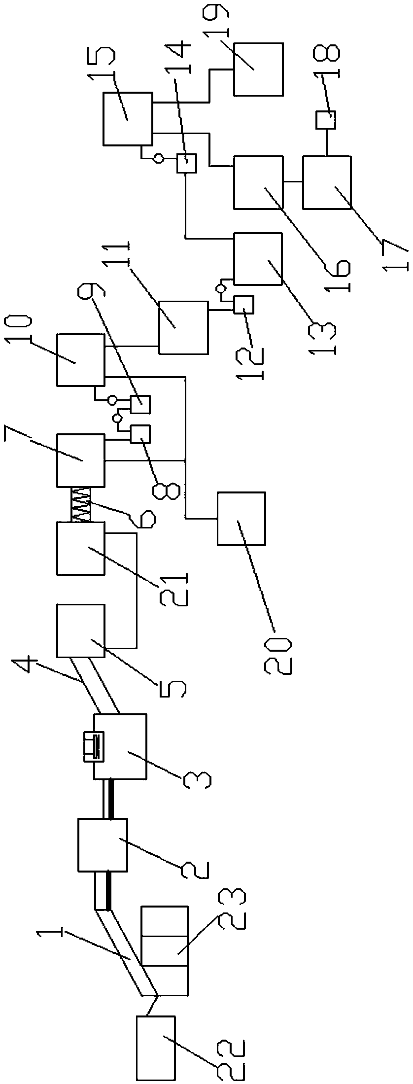 Processing production line for totally utilizing seed melons