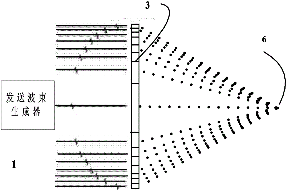 Ultrasonic imaging system and imaging method