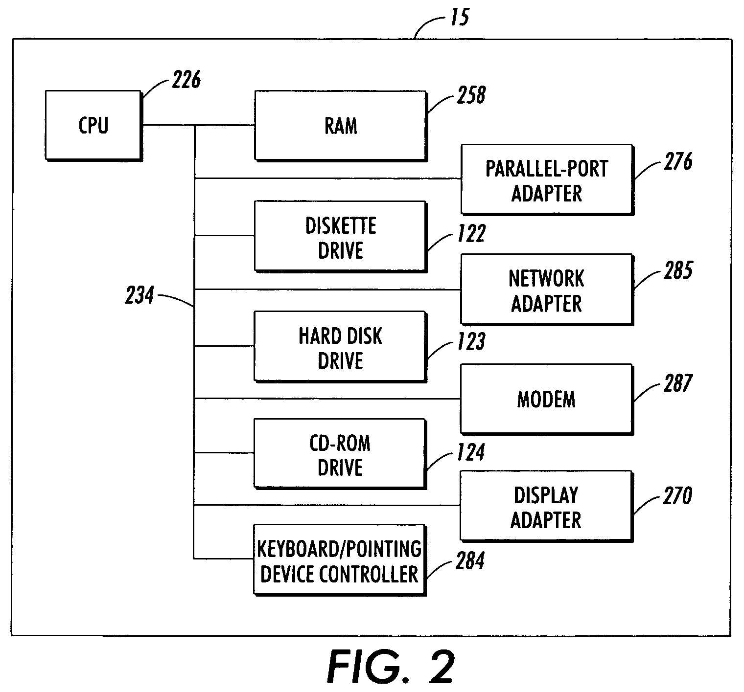 Imaging data stream method and apparatus for full-color support