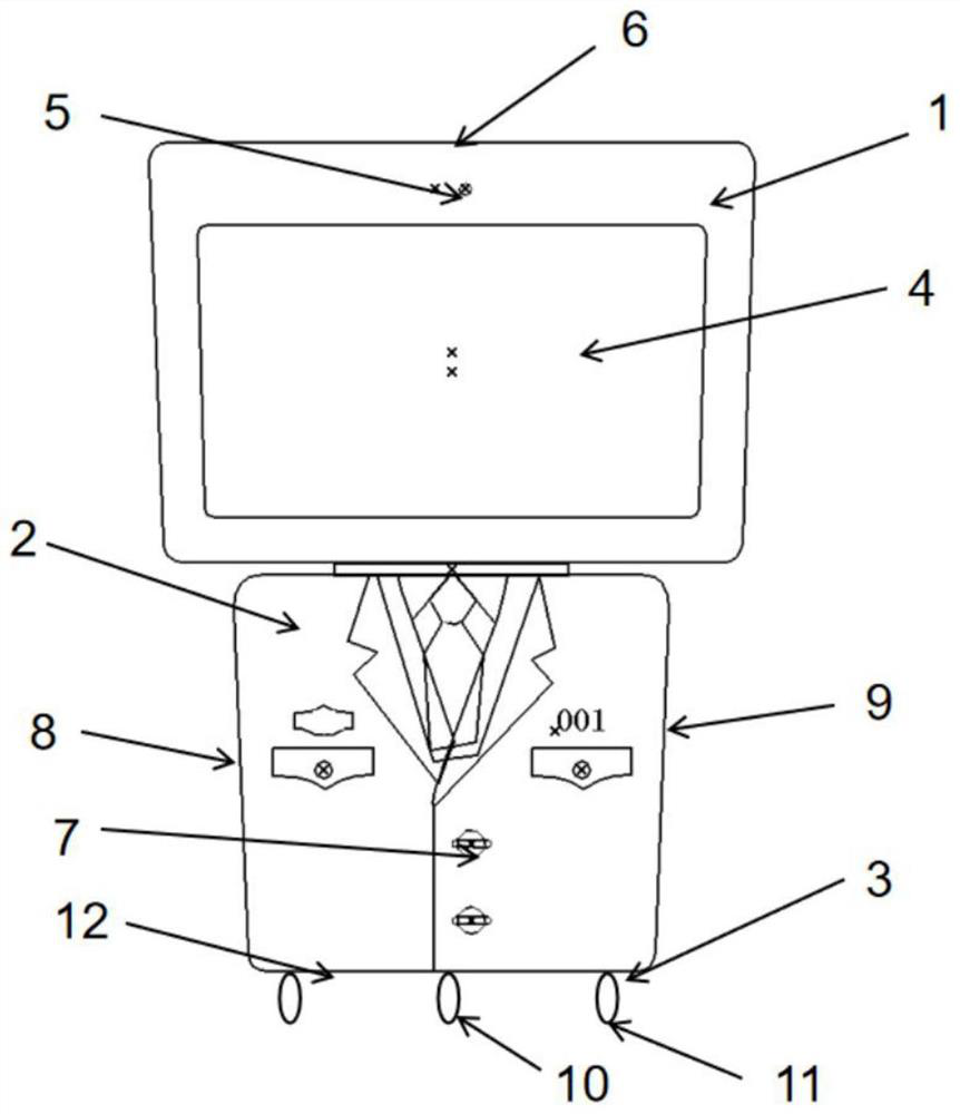 Household affair robot based on city brain platform