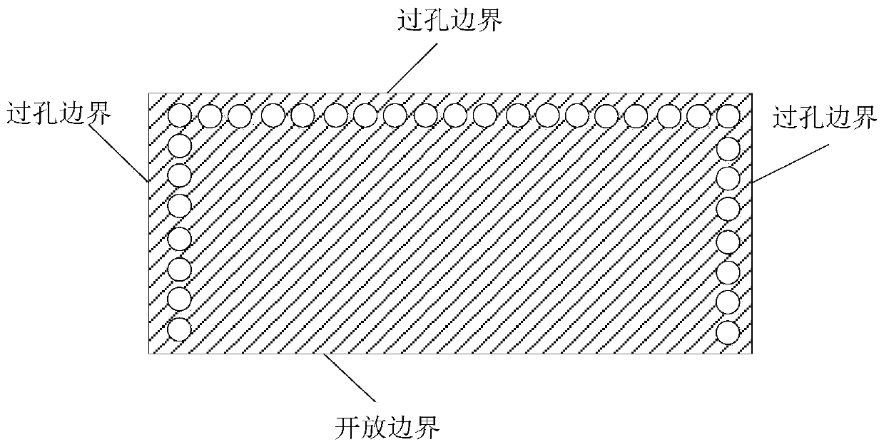 Microwave Electric Coupling Structure and Its Realization Method