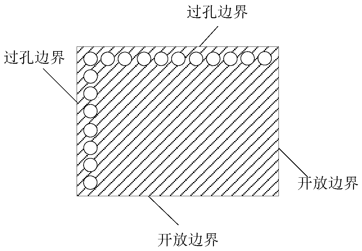 Microwave Electric Coupling Structure and Its Realization Method