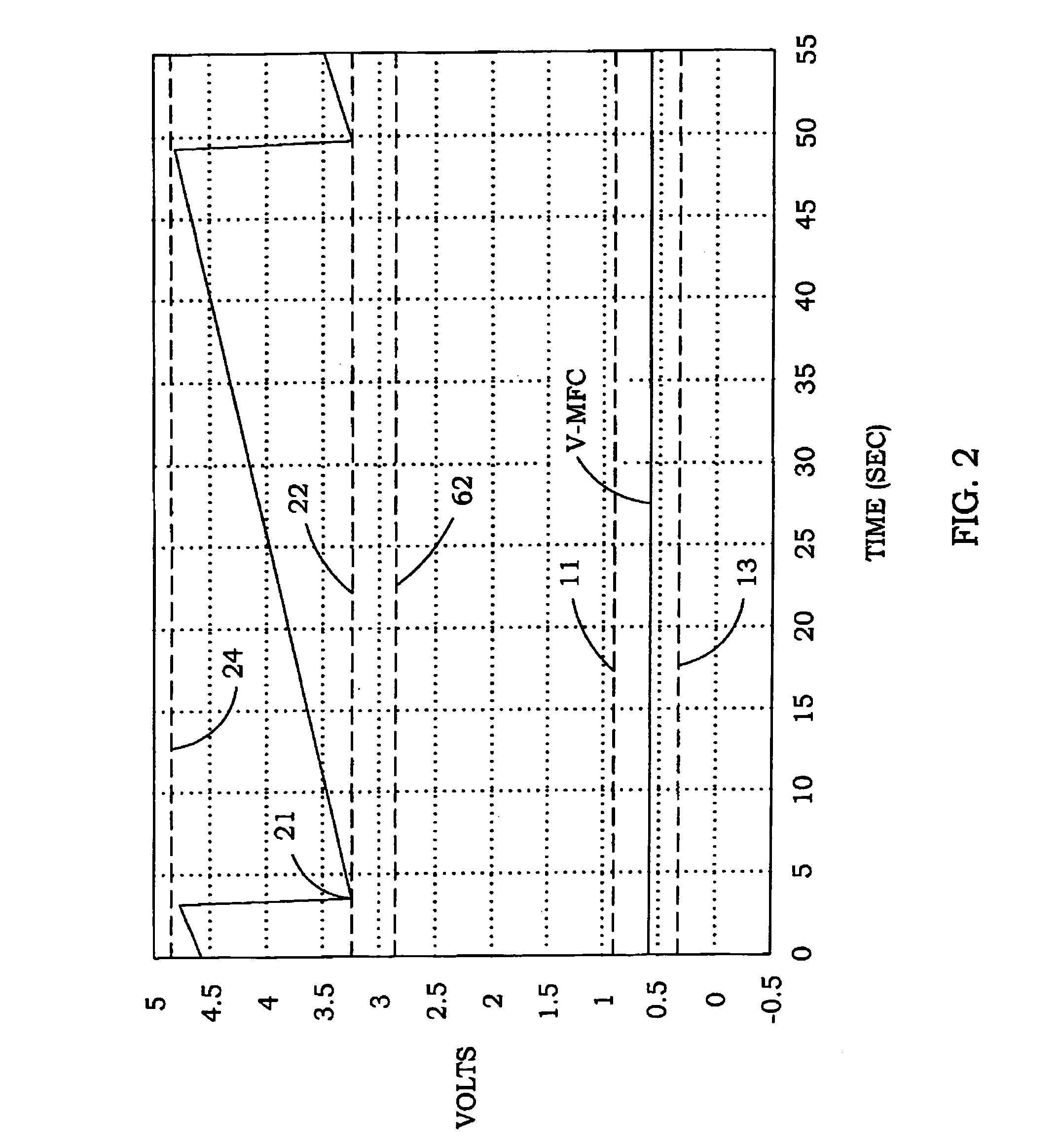 Power conditioner for microbial fuel cells