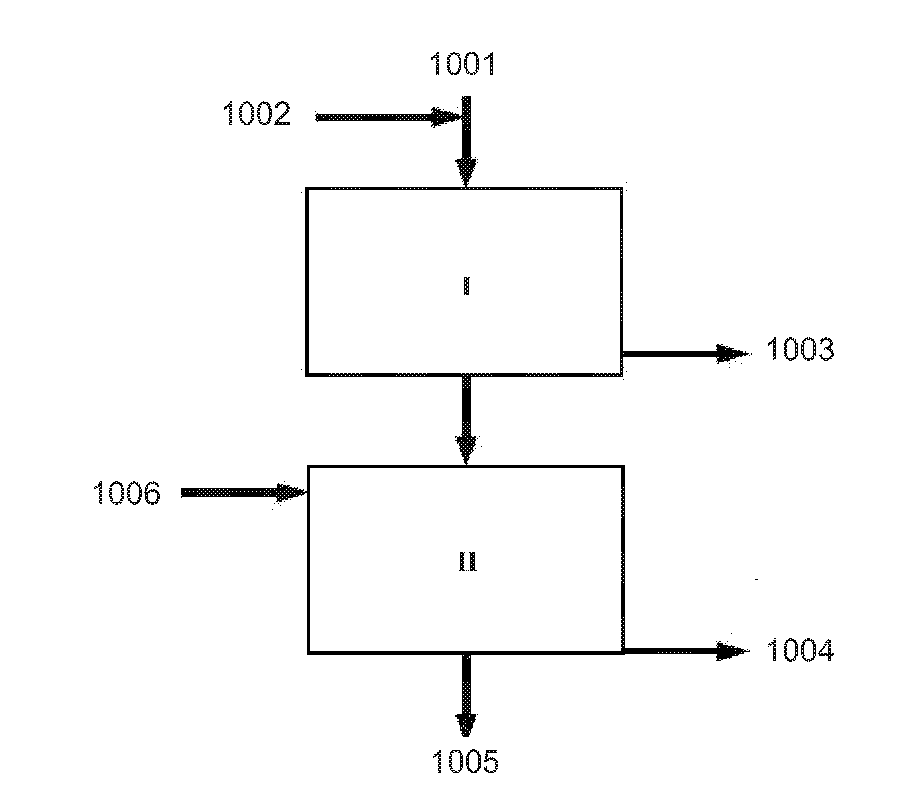 System and method for carbon dioxide capture and sequestration from relatively high concentration co2 mixtures