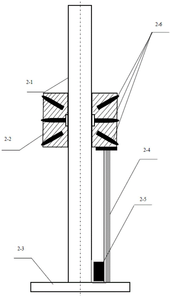 All-weather active panoramic perception device and 3D panoramic modeling method