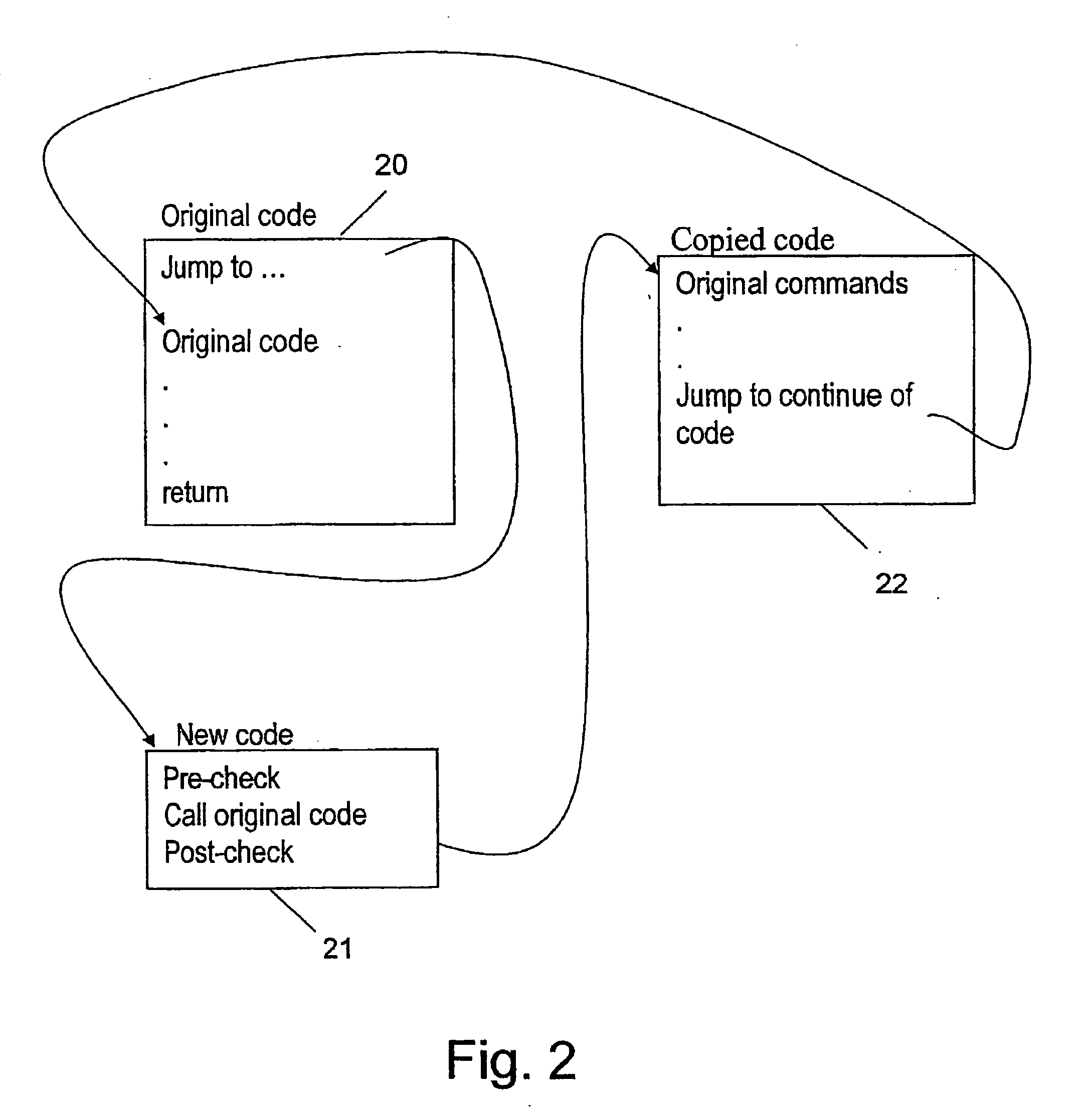 Method for dynamically allocating and managing resources in a computerized system having multiple consumers