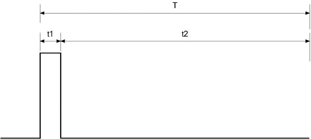 Displaysubstrate and preparation method, display panel and display device