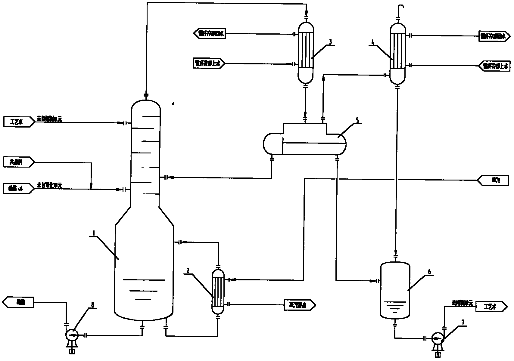 Acetic acid+water azeotropic-rectification energy-saving consumption-reduction method by adding heat pump