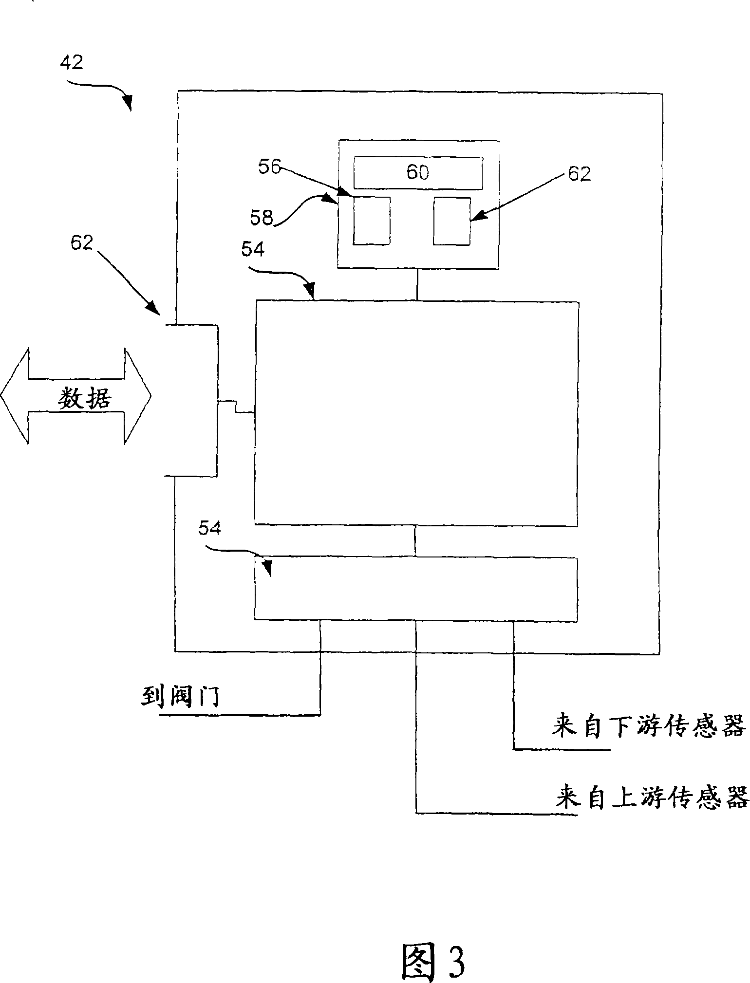 System and method for calibration of a flow device