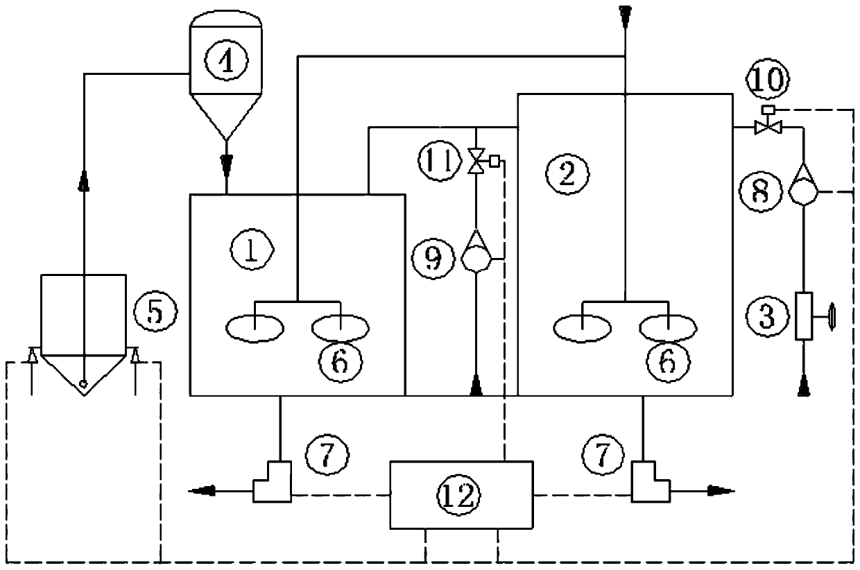 Method for achieving online blending of multi-grade hydraulic oil through intelligent injection control