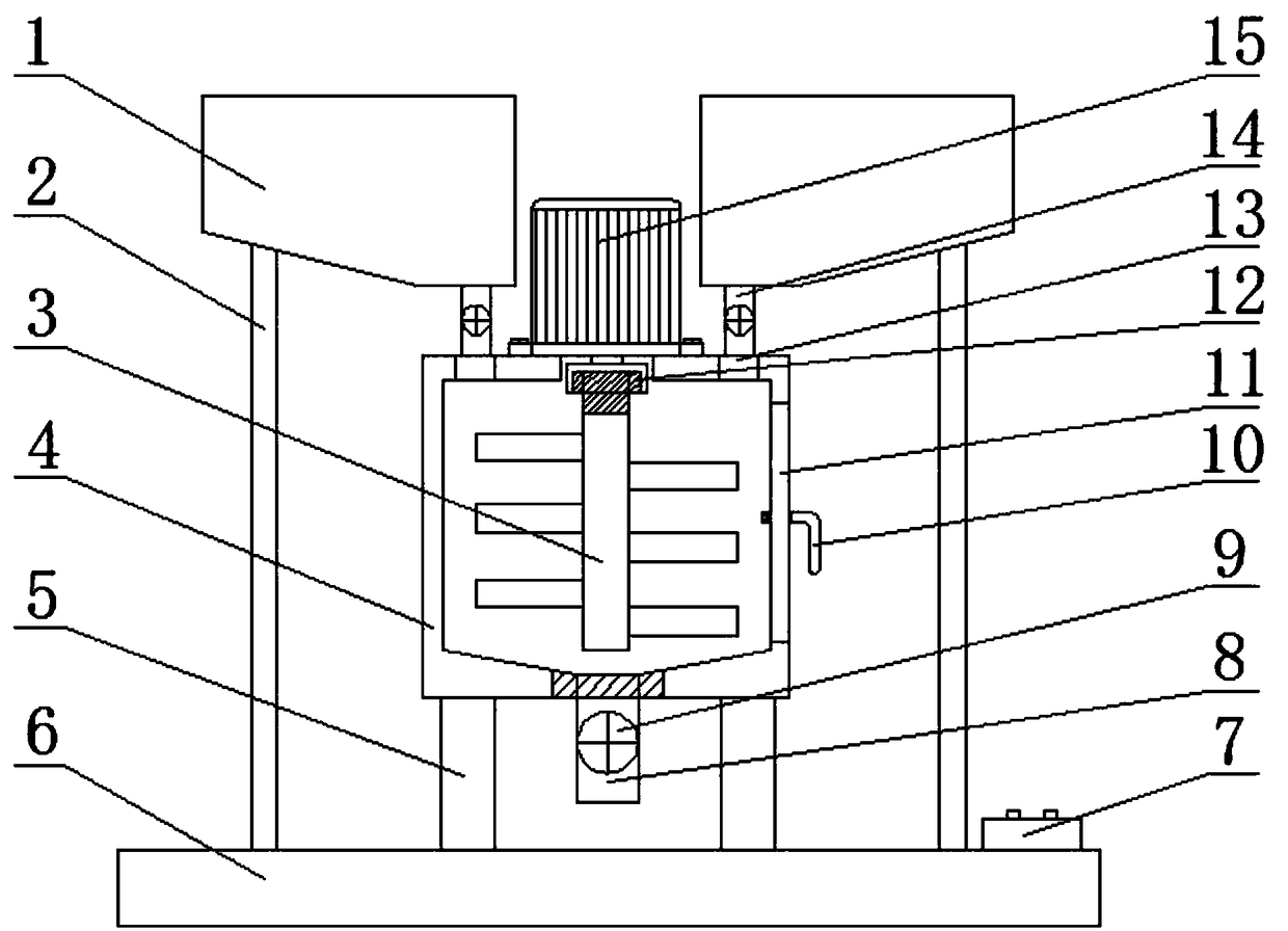 Novel automatic material stirring device