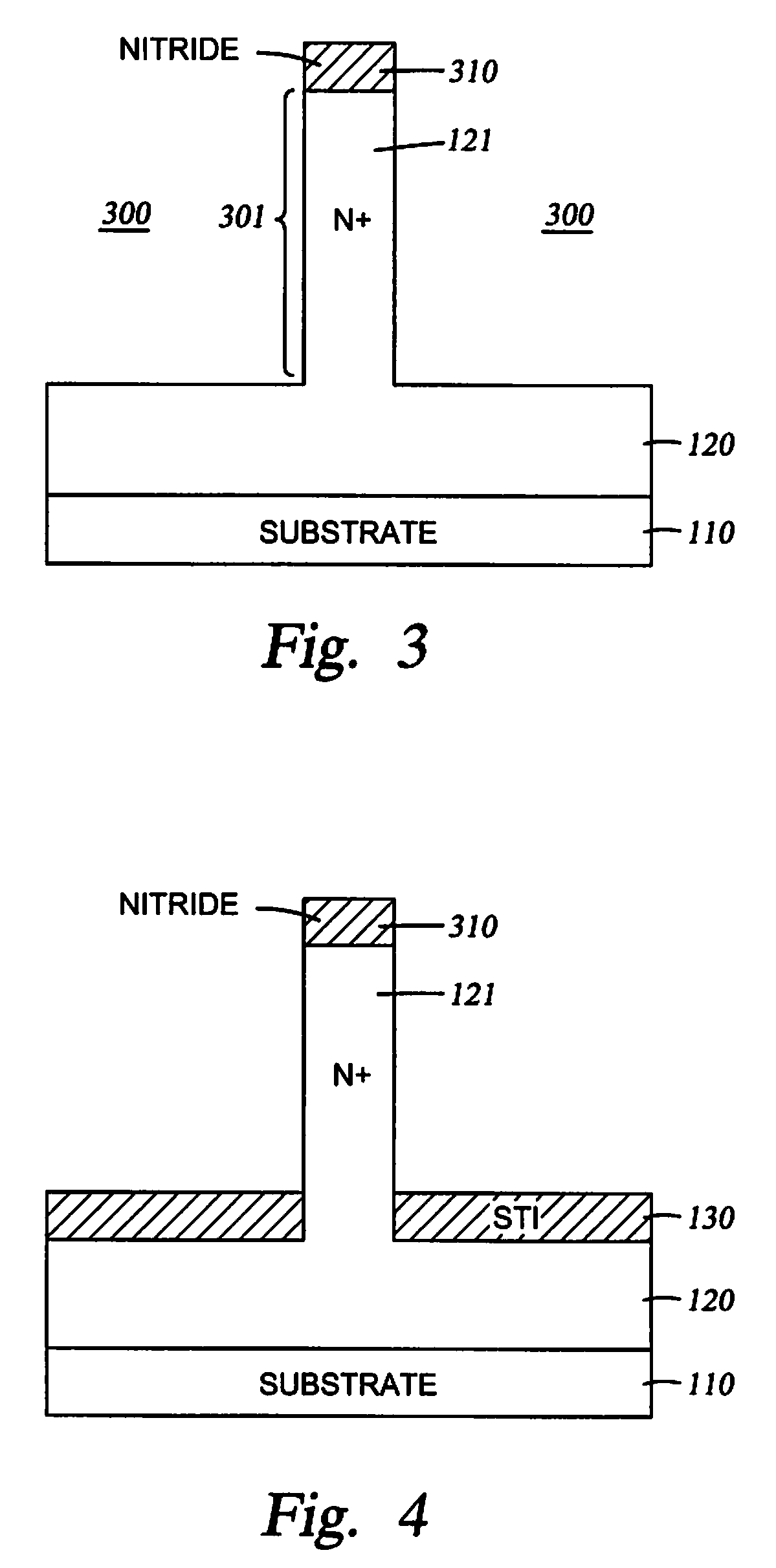 Fin PIN diode