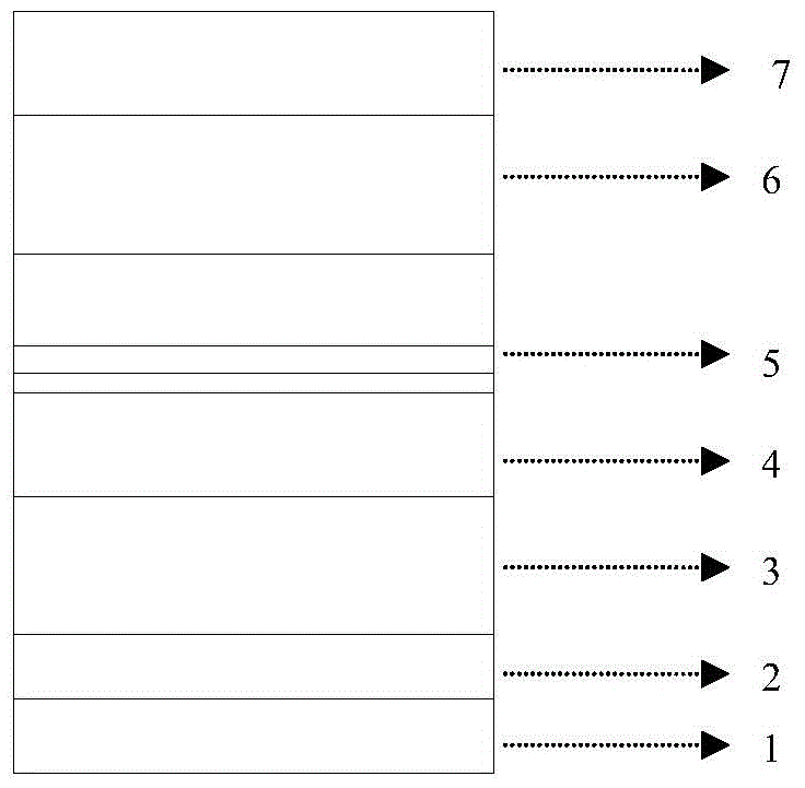 A method of controlling the wavelength uniformity of LED epitaxial wafers by adjusting the buffer layer