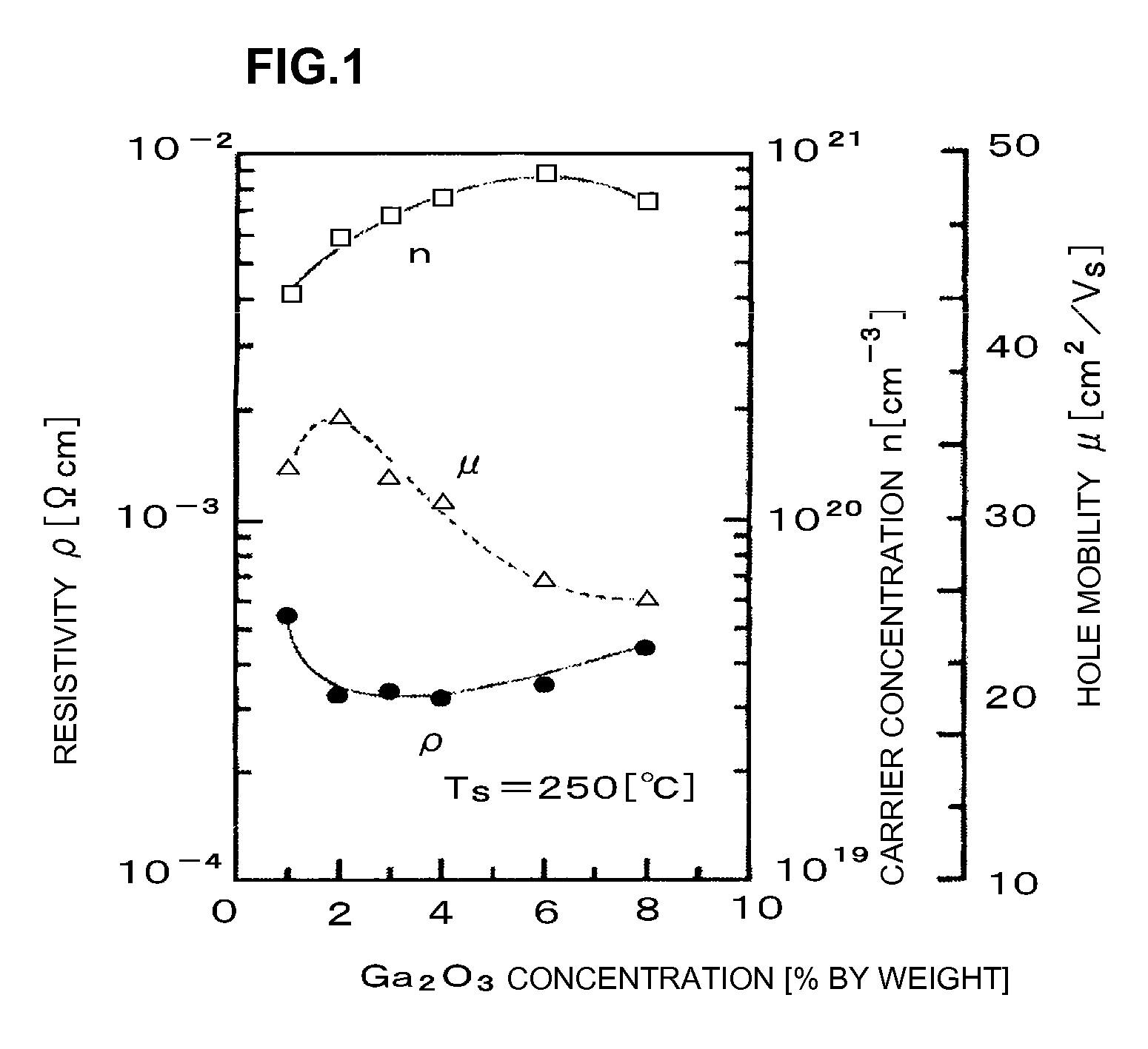 Transparent conductive film and method for manufacturing the same