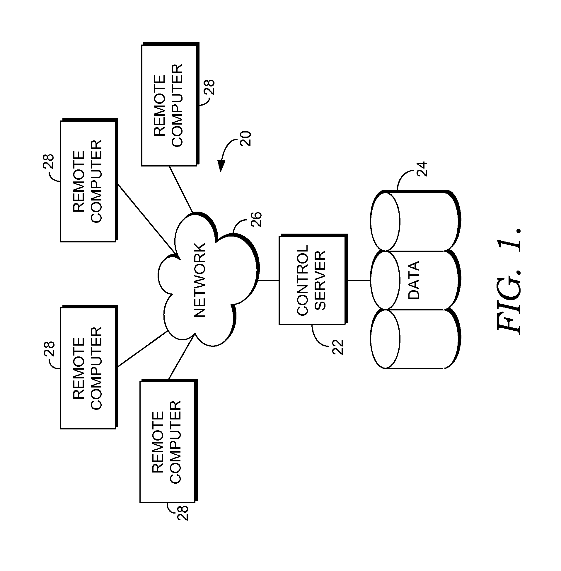 Centralized data mapping for site-specific data extraction