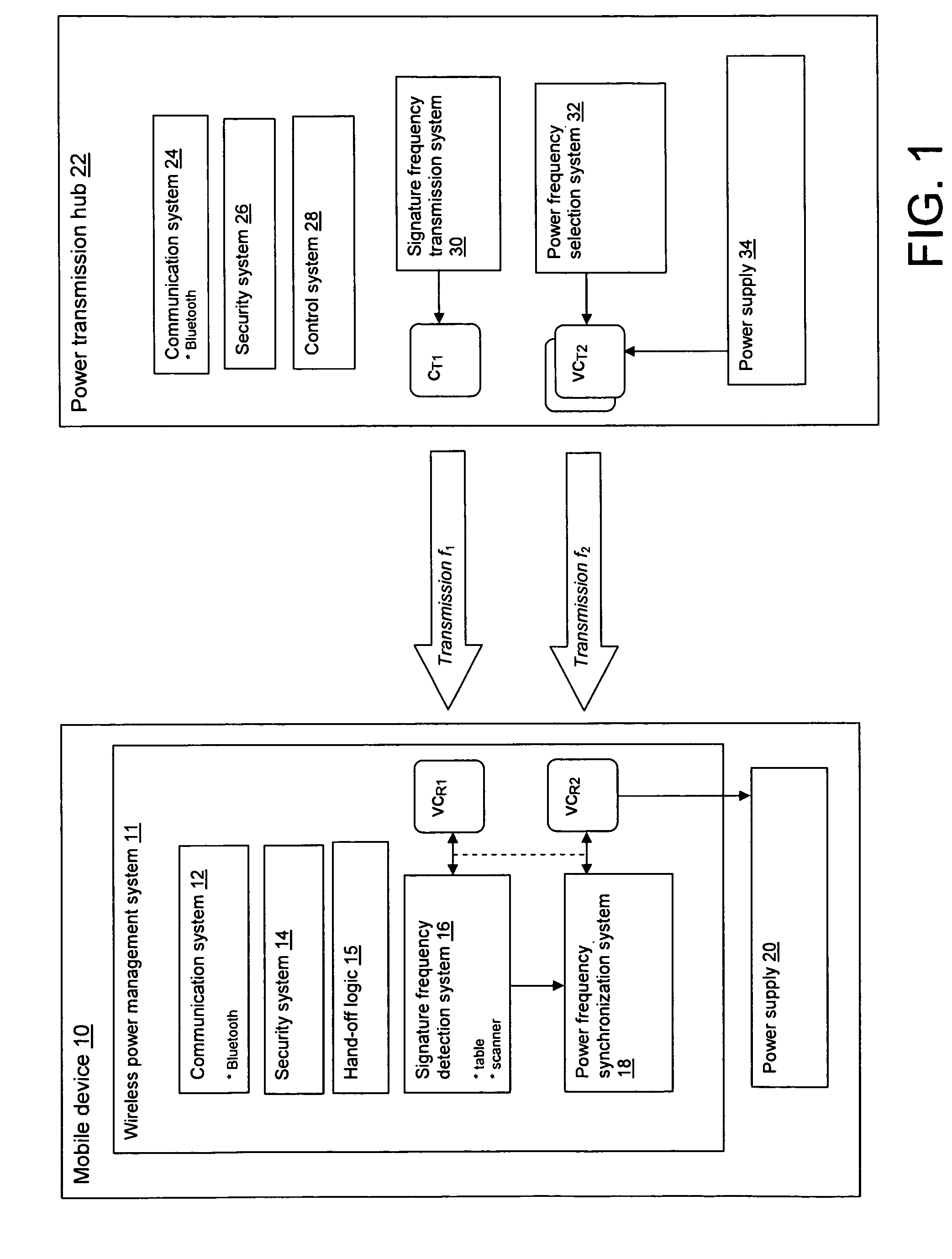 Wireless power infrastructure