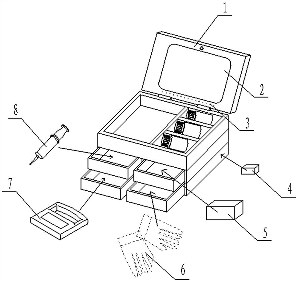 Intelligent first-aid kit and using method