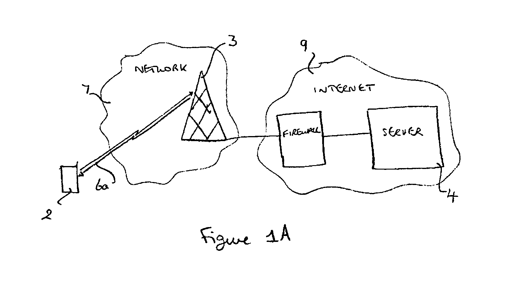 Managing connections in a wireless communications network