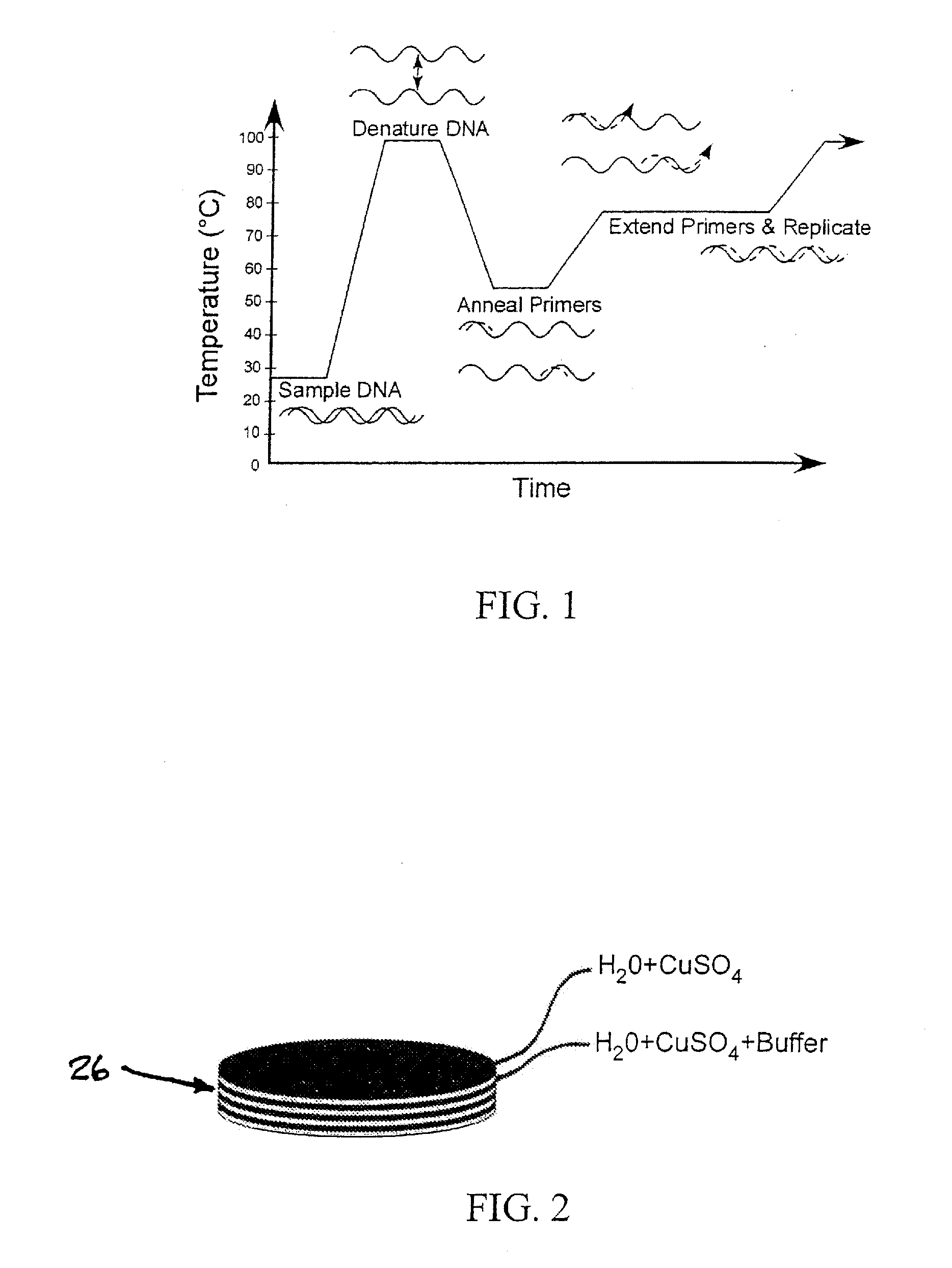 Disposable thermal in-vitro diagnostic apparatus