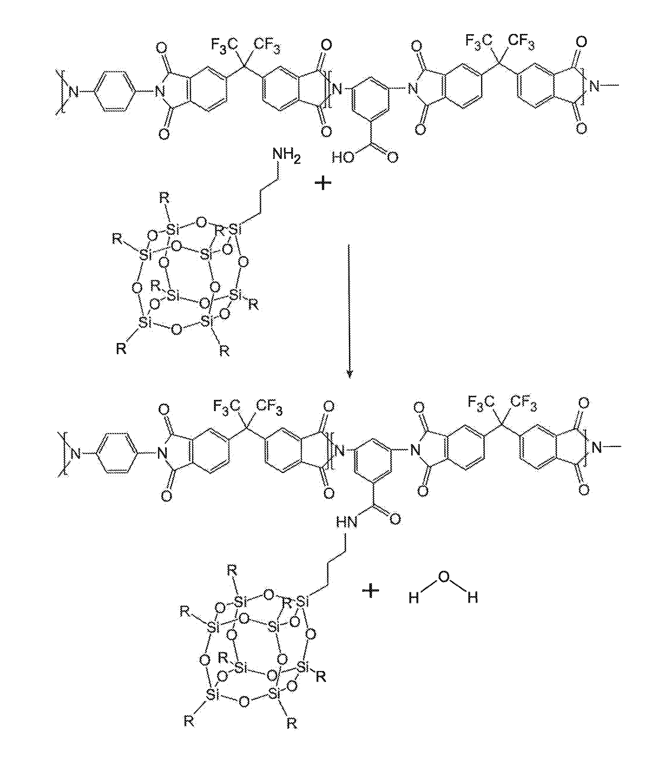 Polymeric coating for the protection of objects